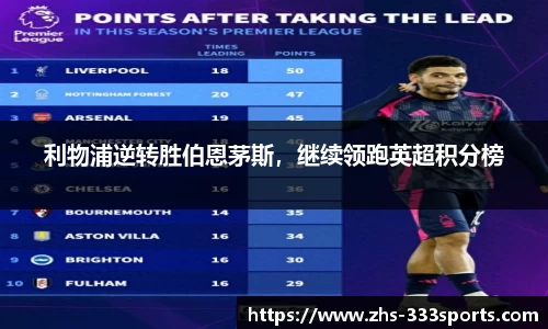 利物浦逆转胜伯恩茅斯，继续领跑英超积分榜