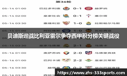 贝迪斯迎战比利亚雷尔争夺西甲积分榜关键战役