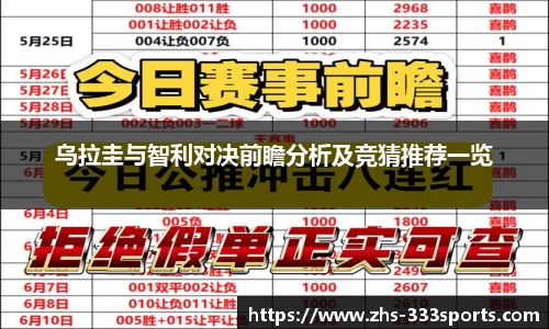 乌拉圭与智利对决前瞻分析及竞猜推荐一览