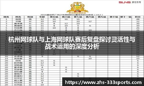 杭州网球队与上海网球队赛后复盘探讨灵活性与战术运用的深度分析